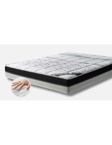 Bithermo Mattress