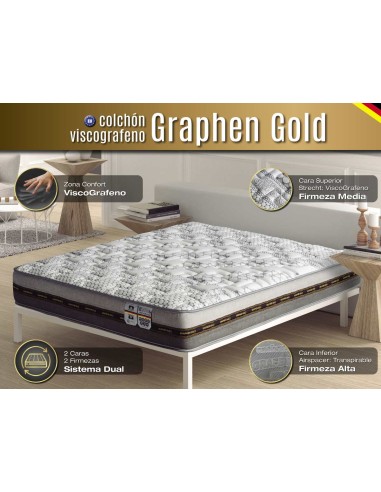 Colchón Graphen Gold
